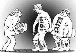 成都三六零職業技能培訓學校 營利性民辦職業技能培訓機構的發展與挑戰